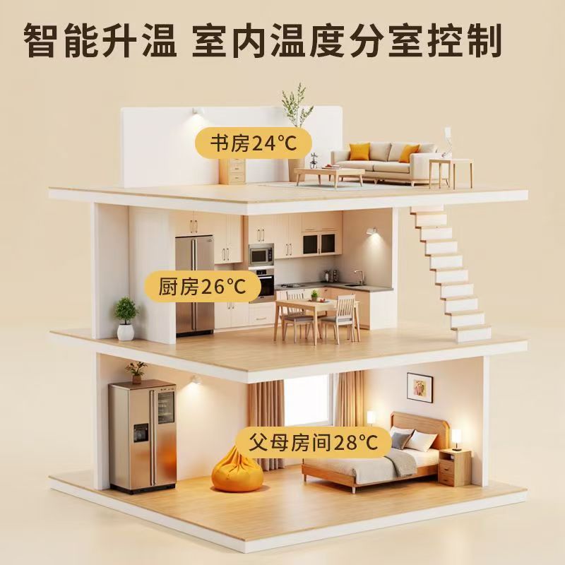 上杭县 石墨烯电地暖公司哪家好？户型适配方案指南